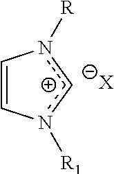 Methods and materials for electroplating aluminum in ionic liquids