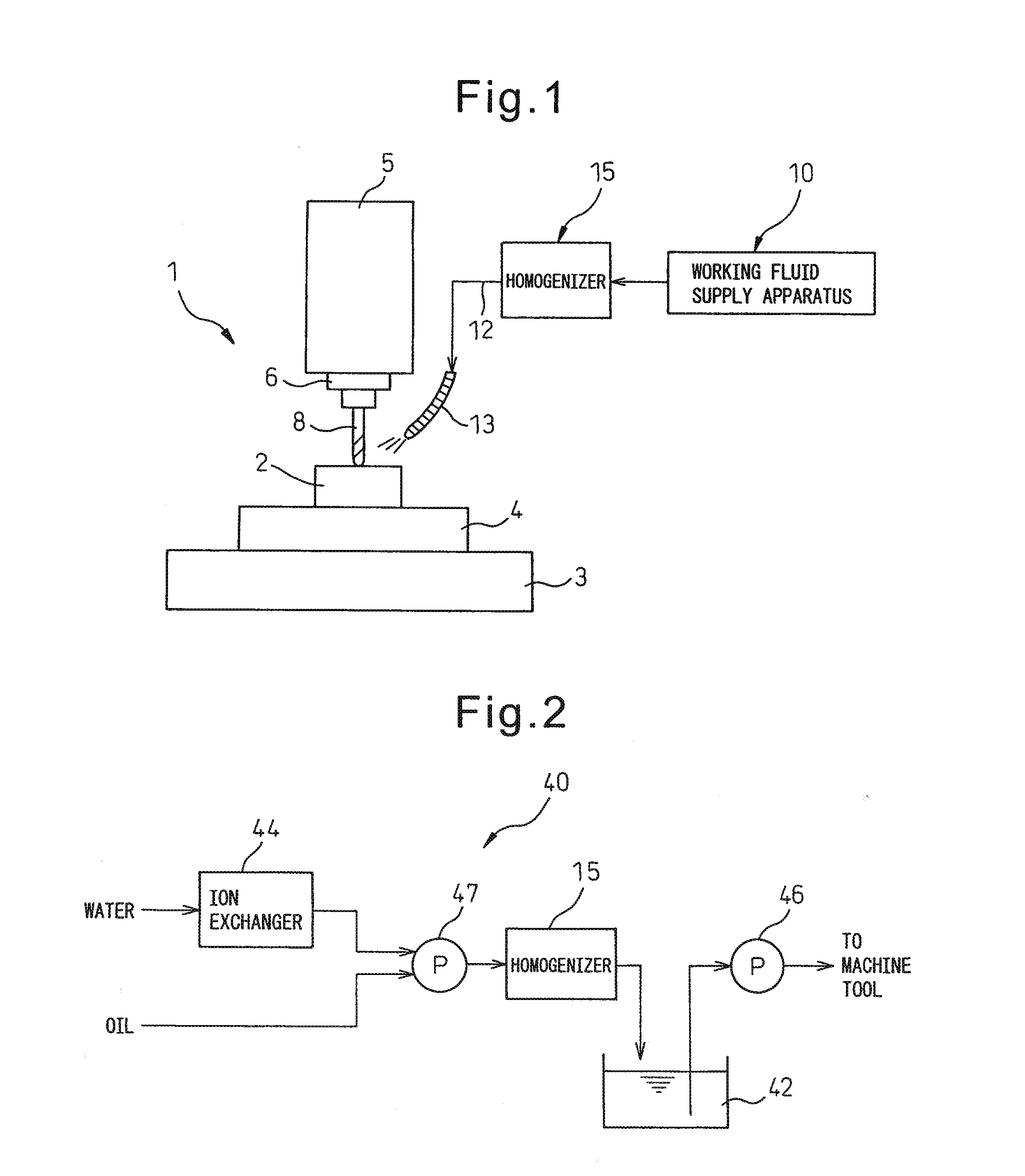 Machine tool, working fluid supply apparatus, and working fluid
