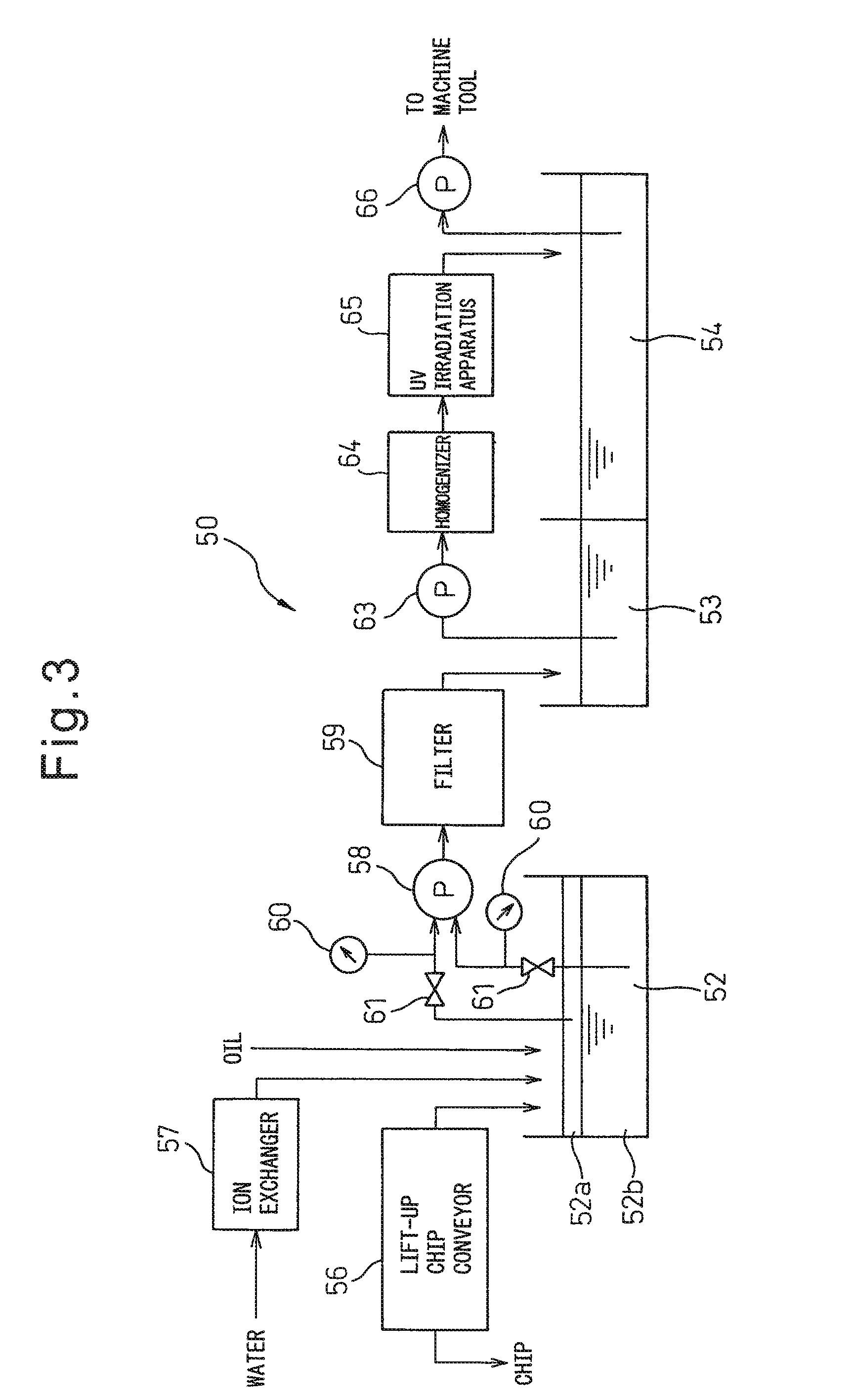 Machine tool, working fluid supply apparatus, and working fluid