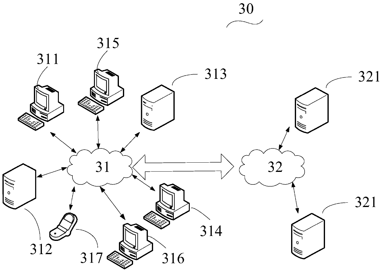 Transaction storage method, storage network and electronic equipment