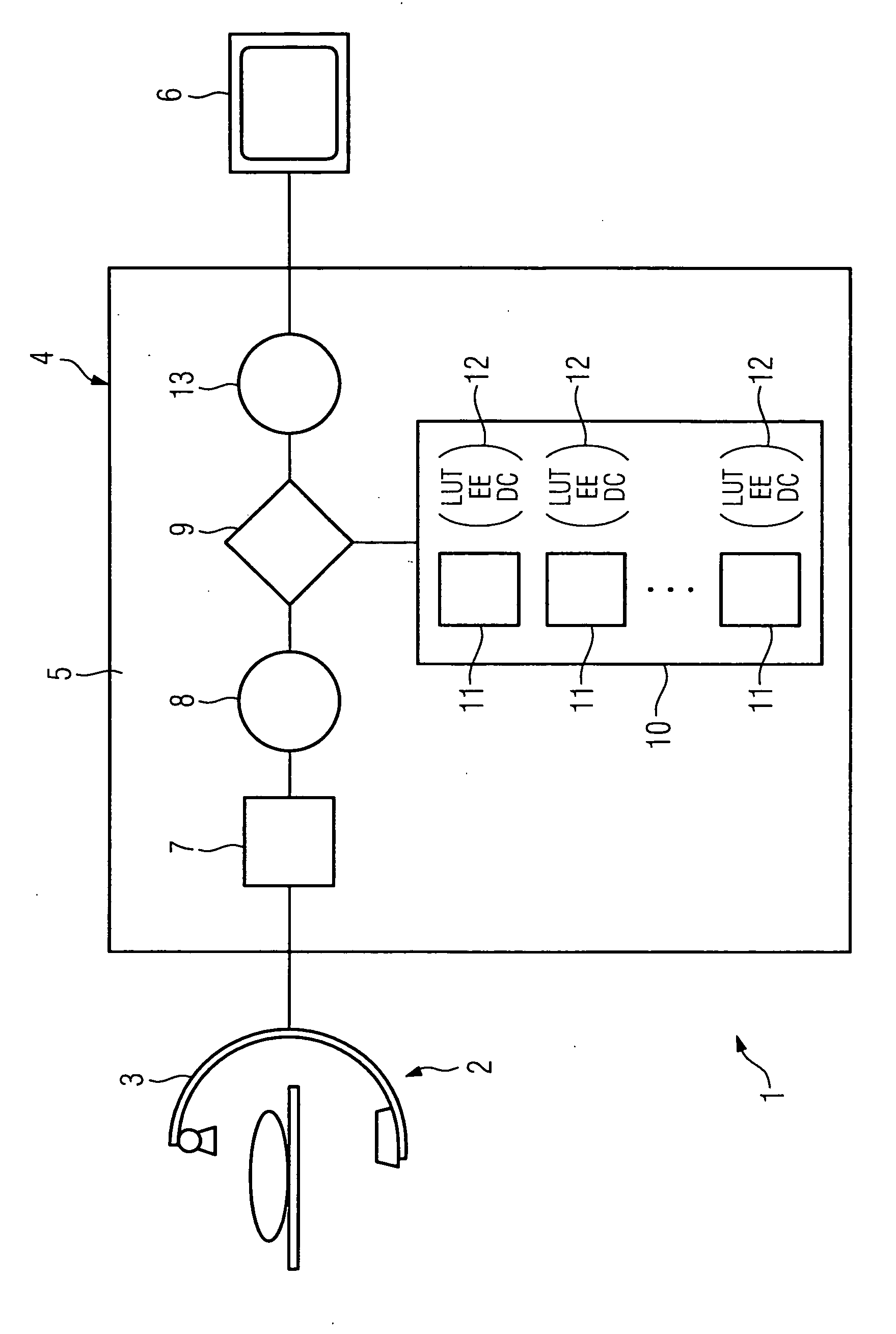 Method for determining organ-dependent parameters for image post-processing and image processing device