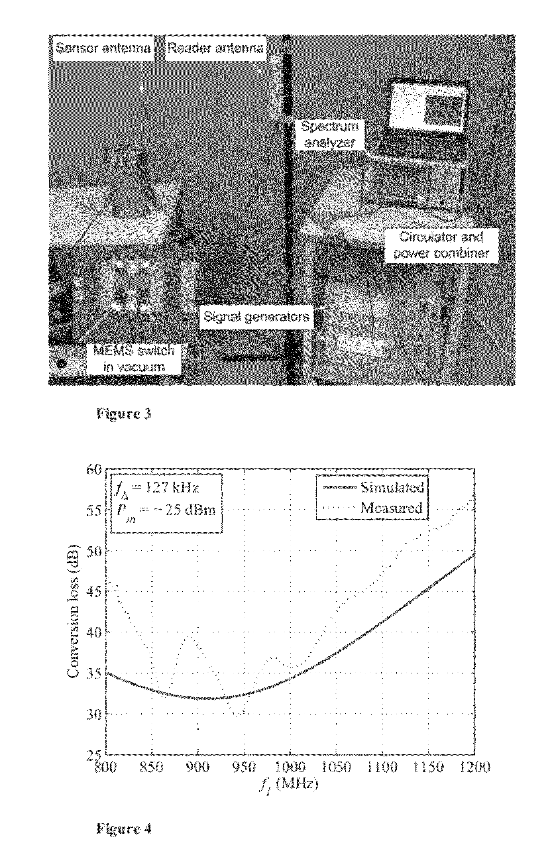 Wireless MEMS sensor and method of reading the same