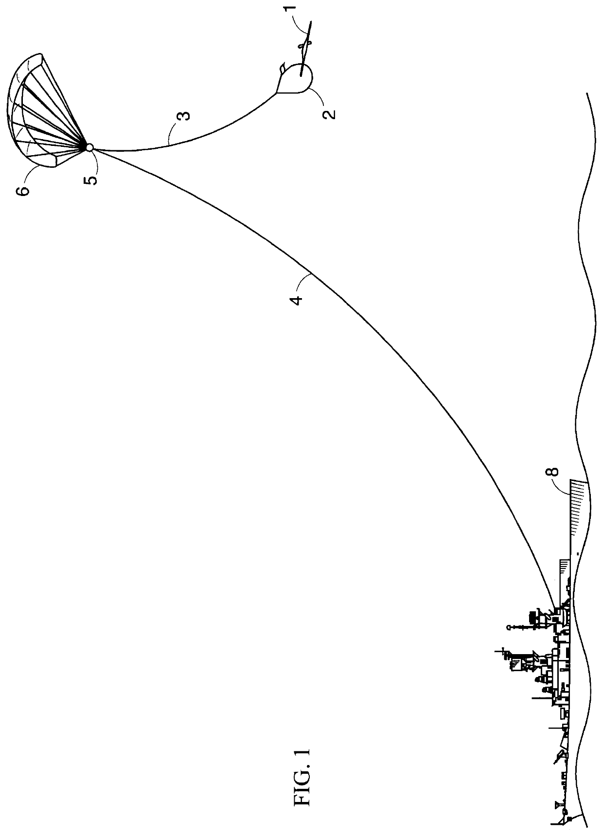 Asymmetric aircraft and their launch and recovery systems from small ships