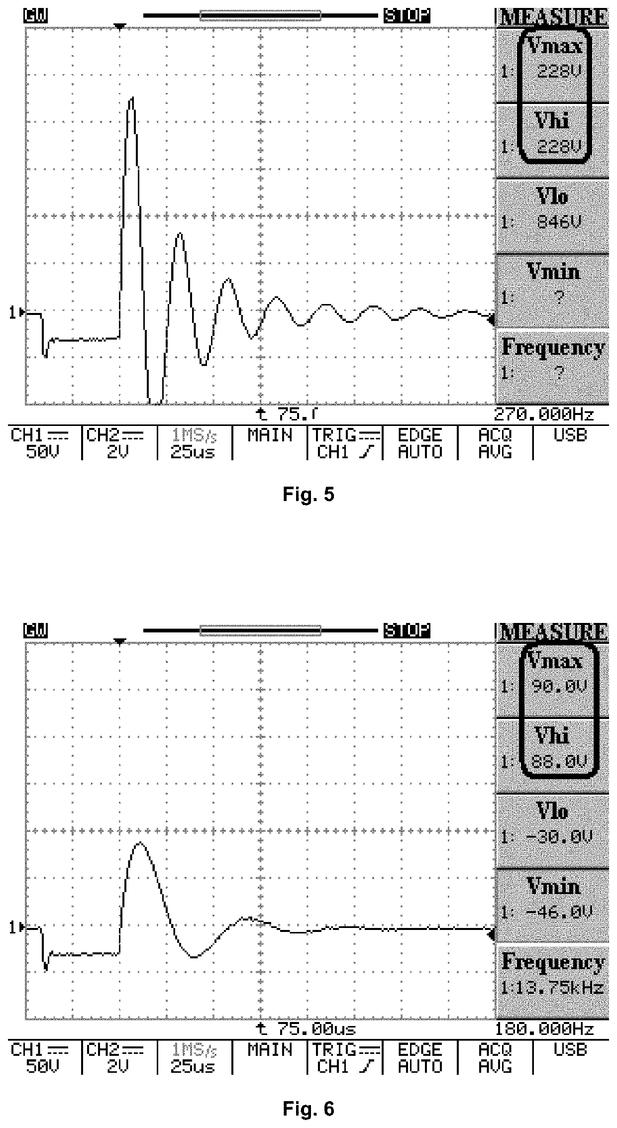 Method of searching optimal zones for electropulse therapy (variants)
