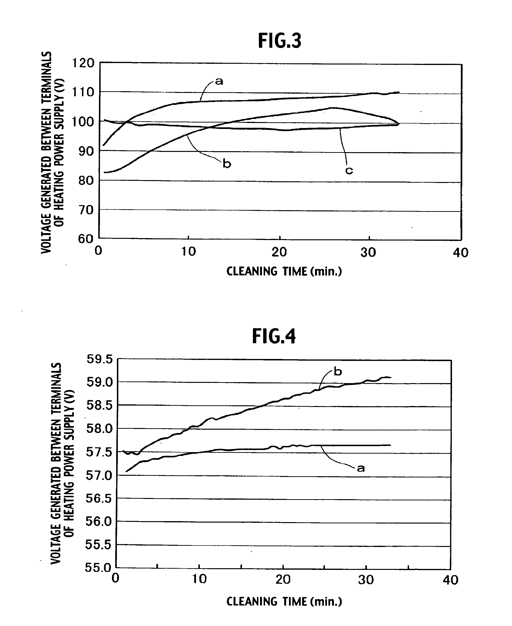 Self-cleaning catalytic chemical vapor deposition apparatus and cleaning method thereof