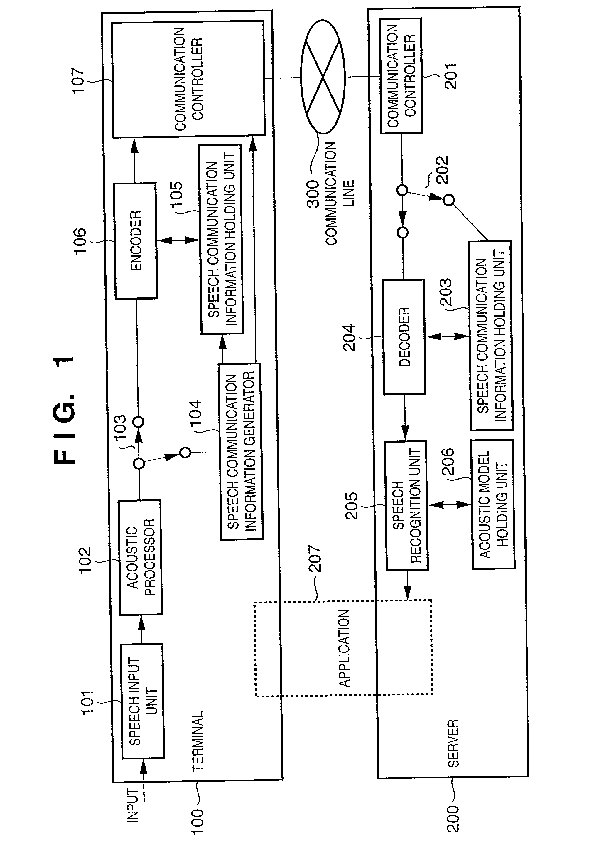 Speech recognition system and method, and information processing apparatus and method used in that system