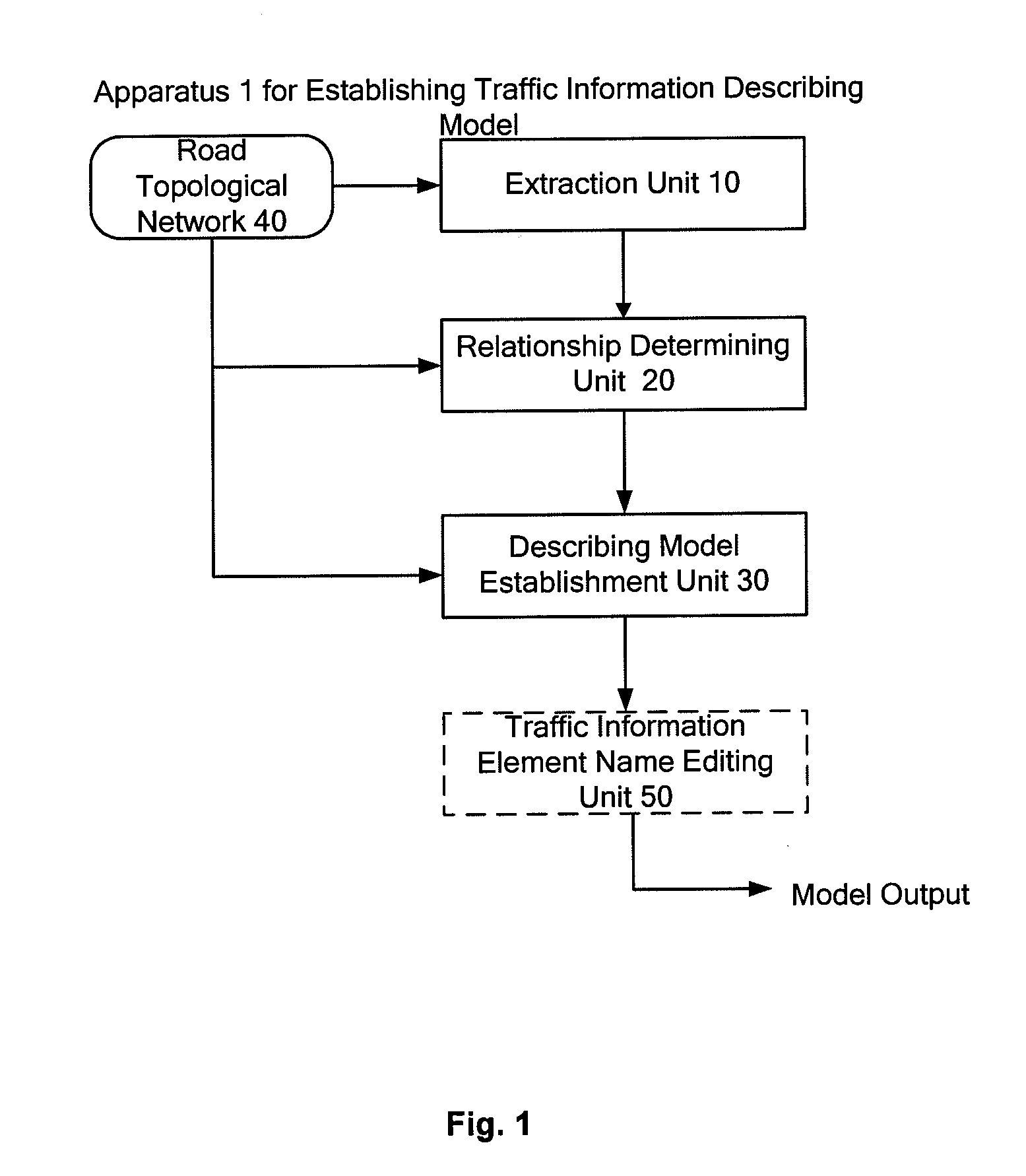 Method and apparatus for traffic information conversion using traffic information element knowledge base