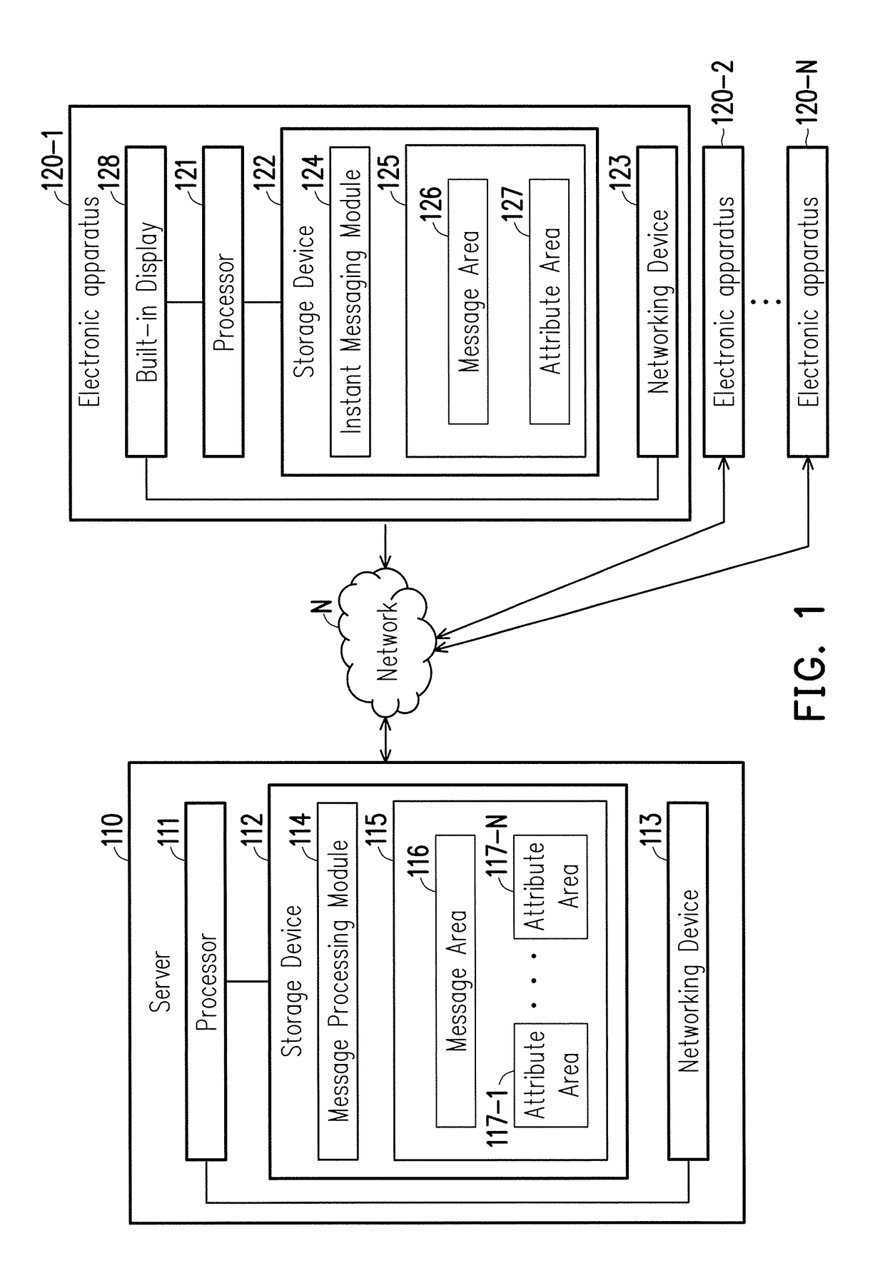 Instant messaging method and system, and electronic apparatus