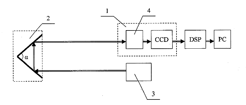Multi-beam deformation detecting device and use method thereof