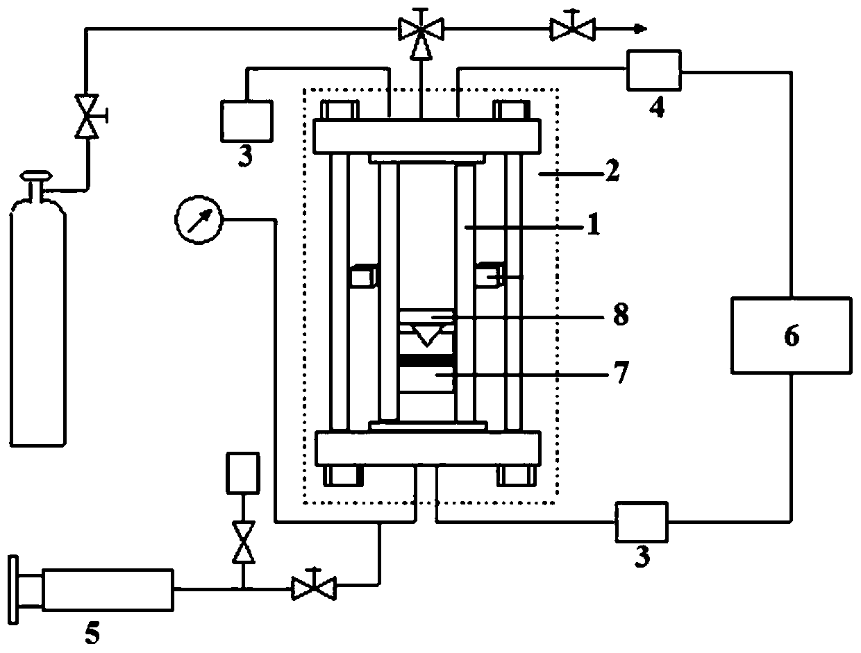 A compound hydrate inhibitor