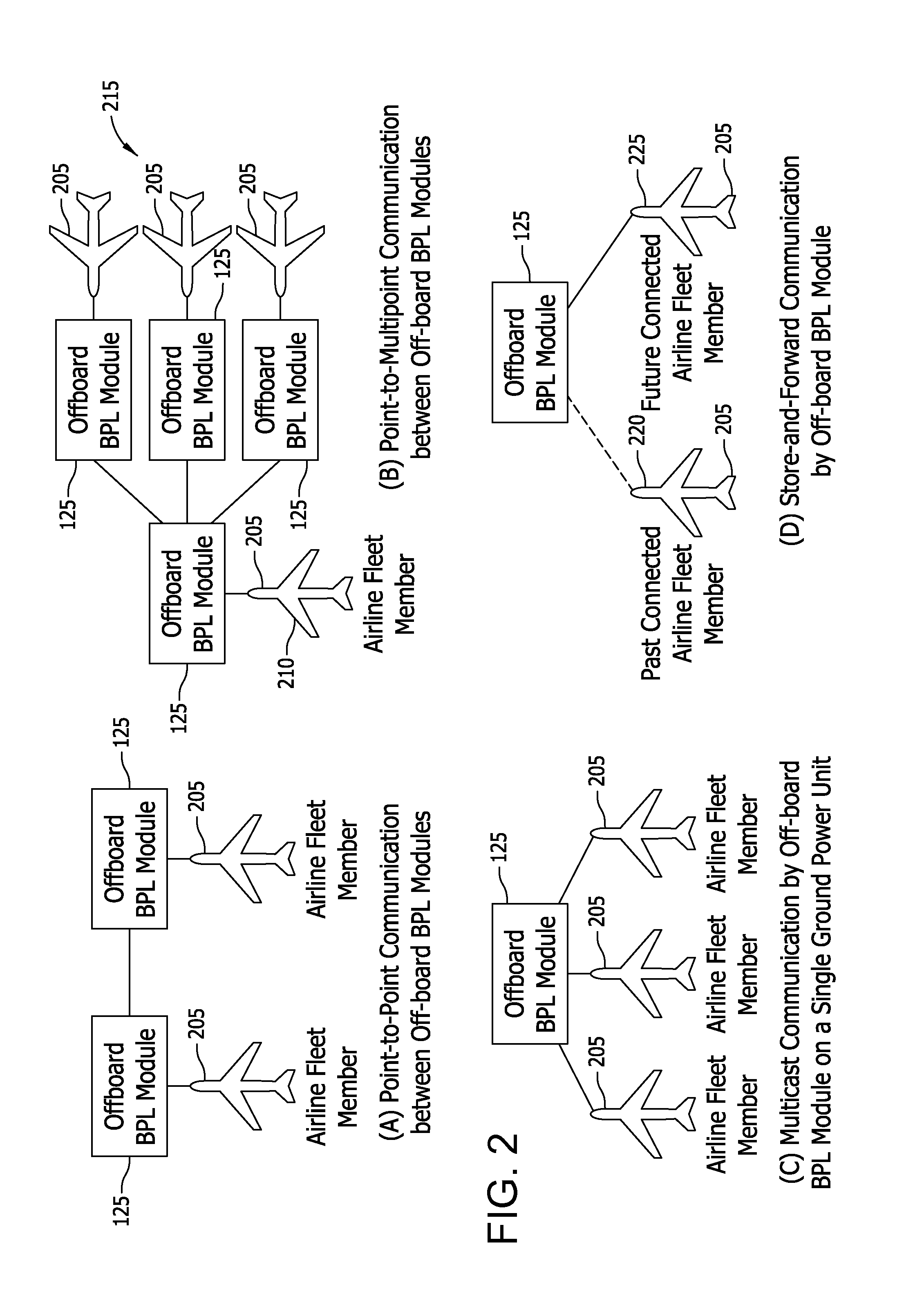 Methods and systems for exchanging information between aircraft