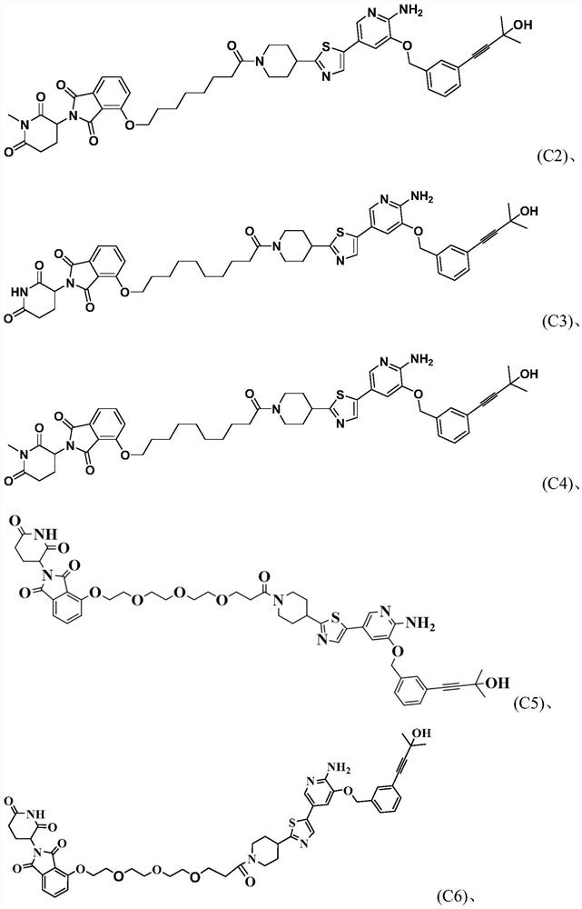 PROTAC small molecular compound and application thereof