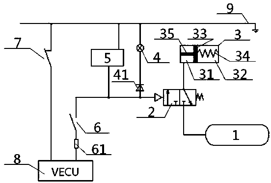 Power take-off ECU control system with clutch and using method thereof
