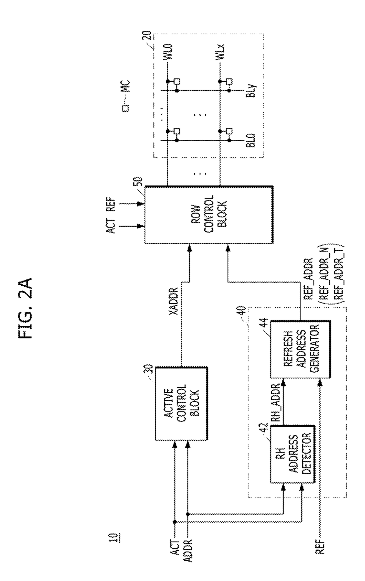 Refresh control circuit for target refresh operation of semiconductor memory device, and operating method thereof