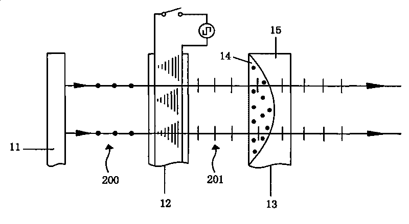 Stereo display device switching between 2D and 3D with low scattering