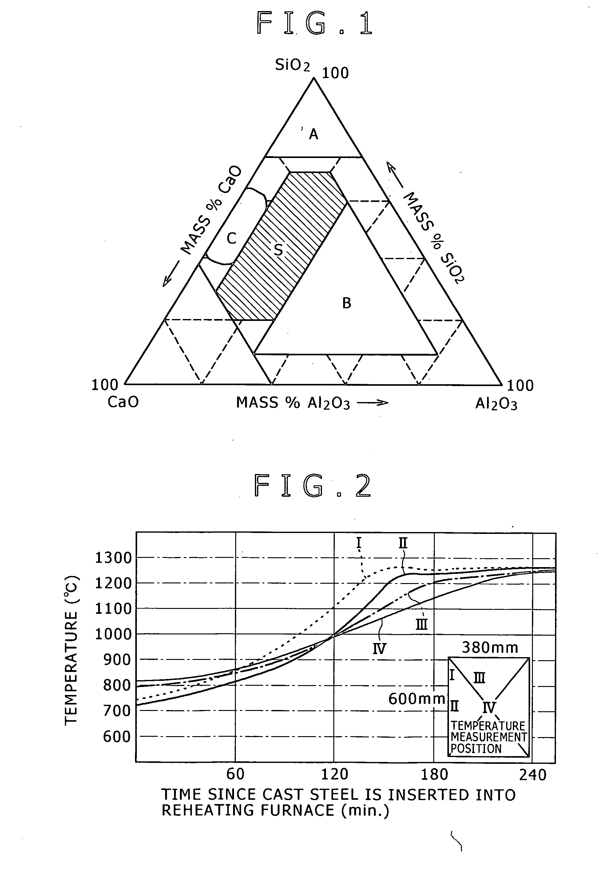 Steel wire rod excellent in wire-drawability and fatigue property, and production method thereof