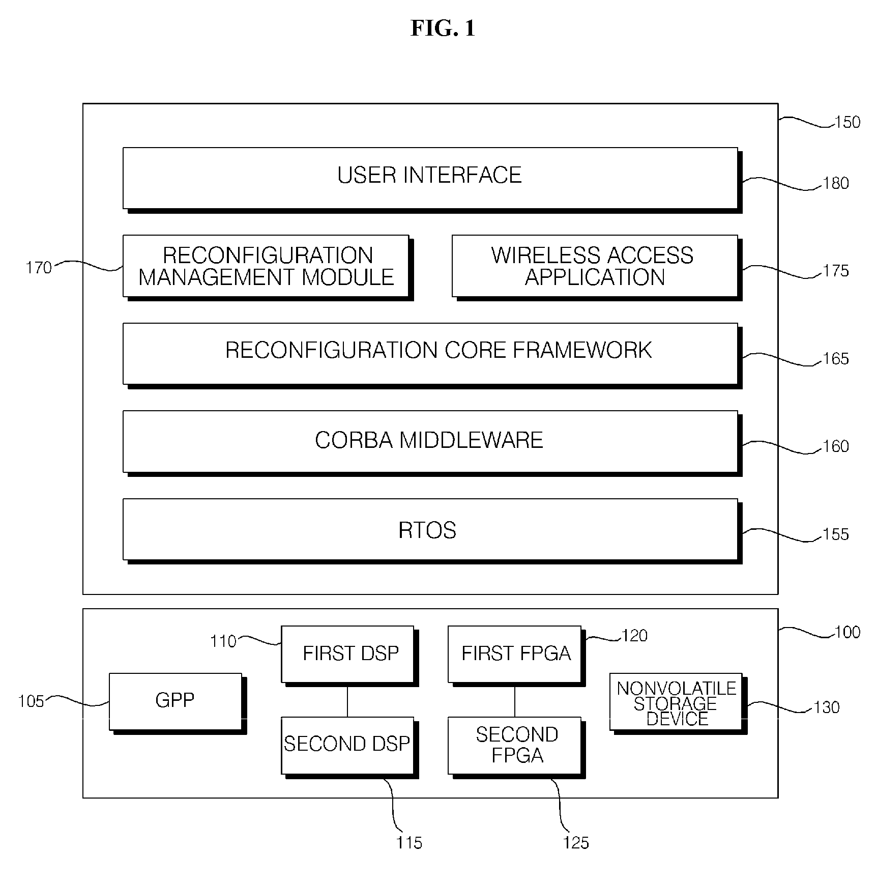 SDR terminal and reconfiguration method