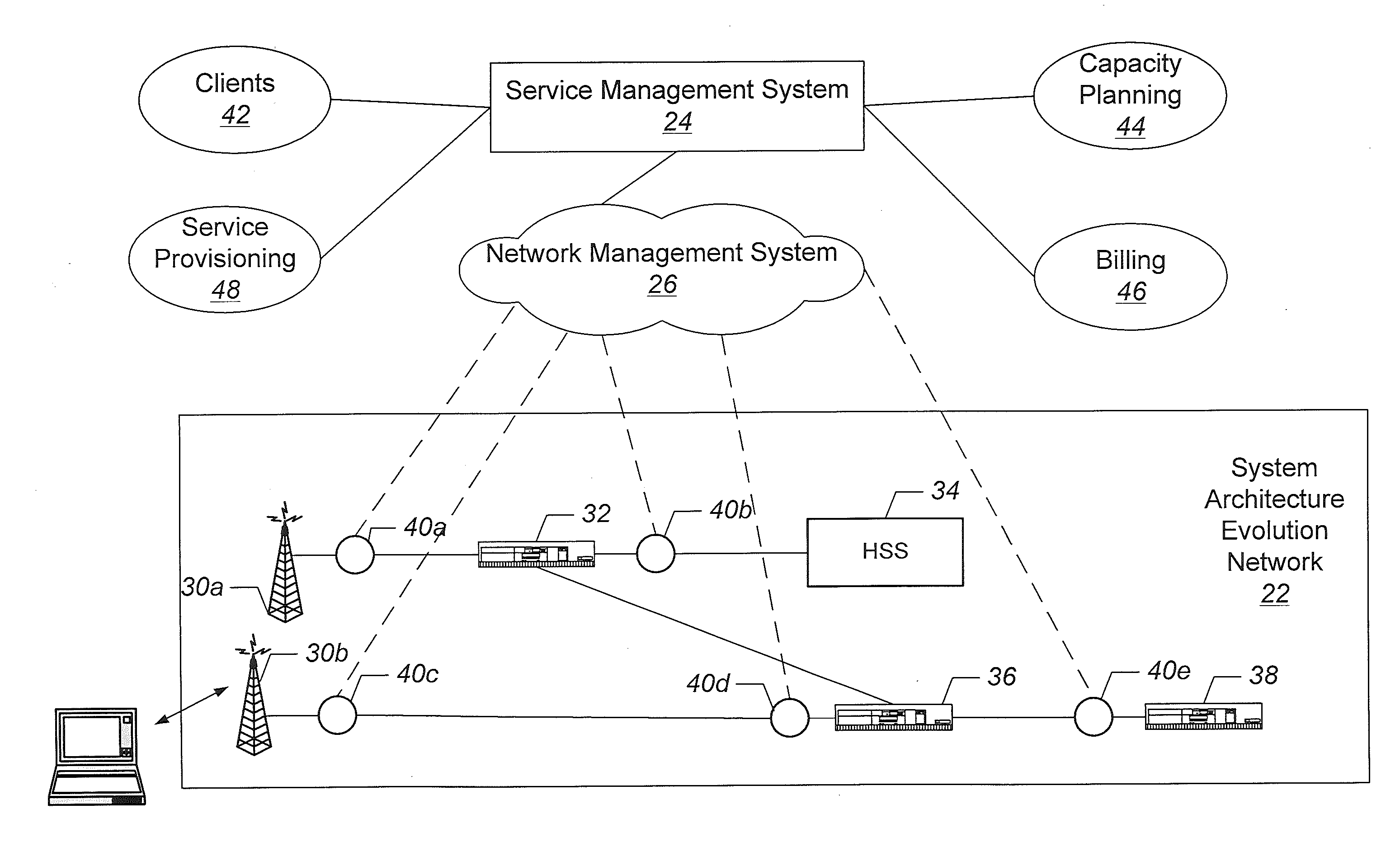 Methods, systems, and computer program products for distributed packet traffic performance analysis in a communication network