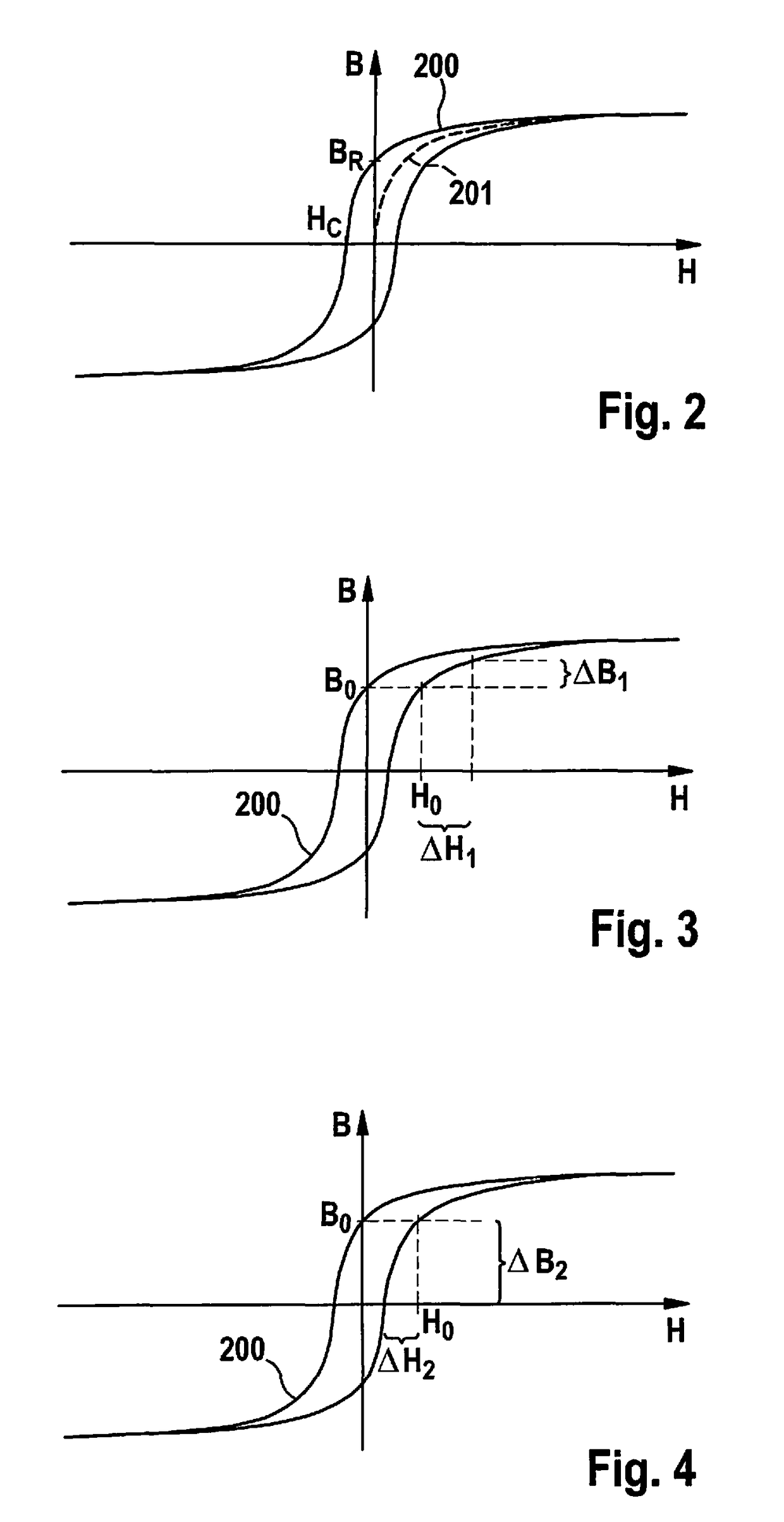 Method for ascertaining a position of a rotor of an electrical machine