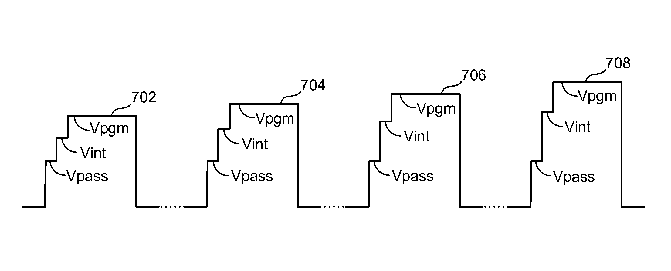 Method for using transitional voltage during programming of non-volatile storage