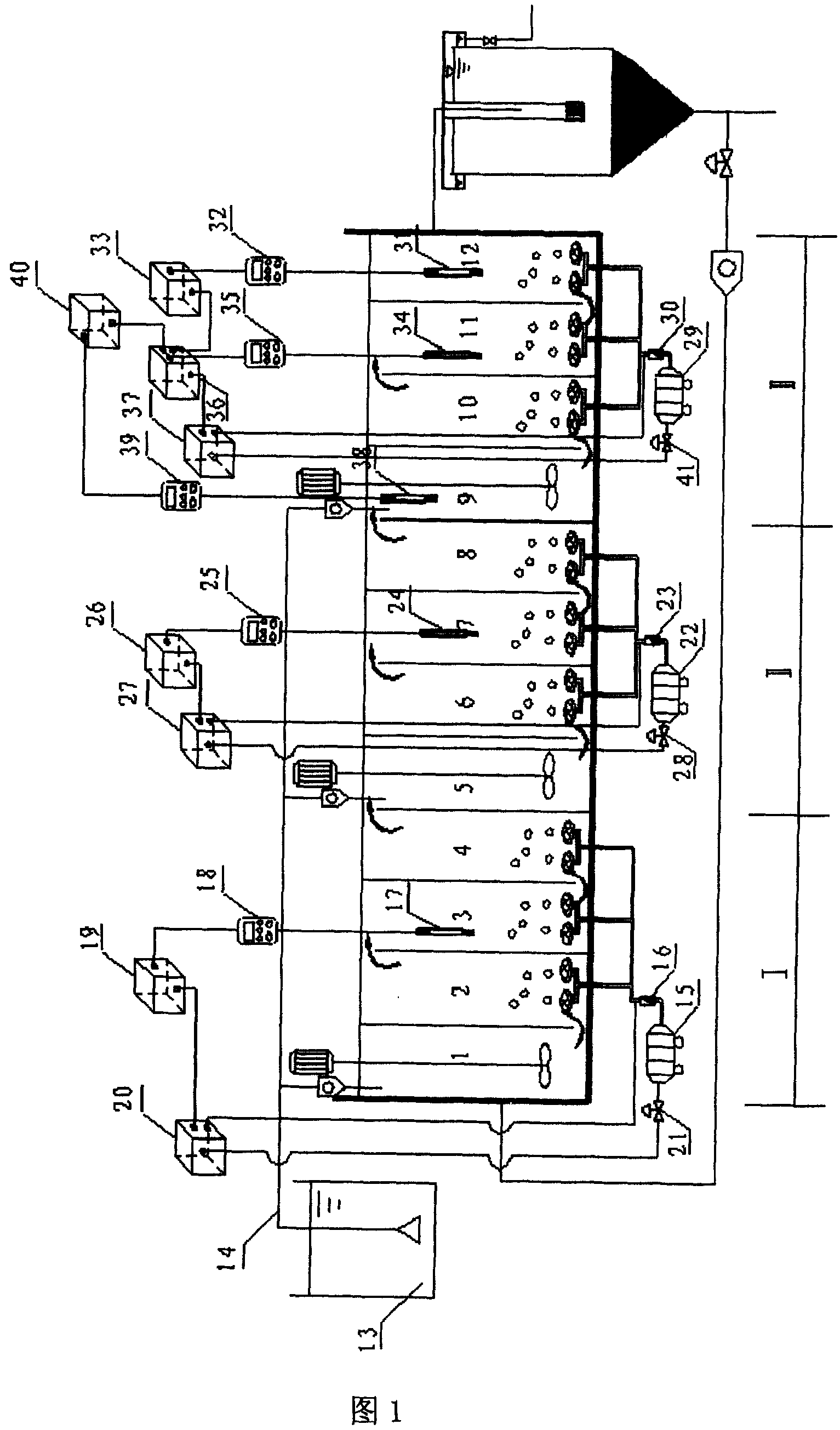 Low-oxygen aeration control device and method for subsection water inflow A/O biological denitrification technique
