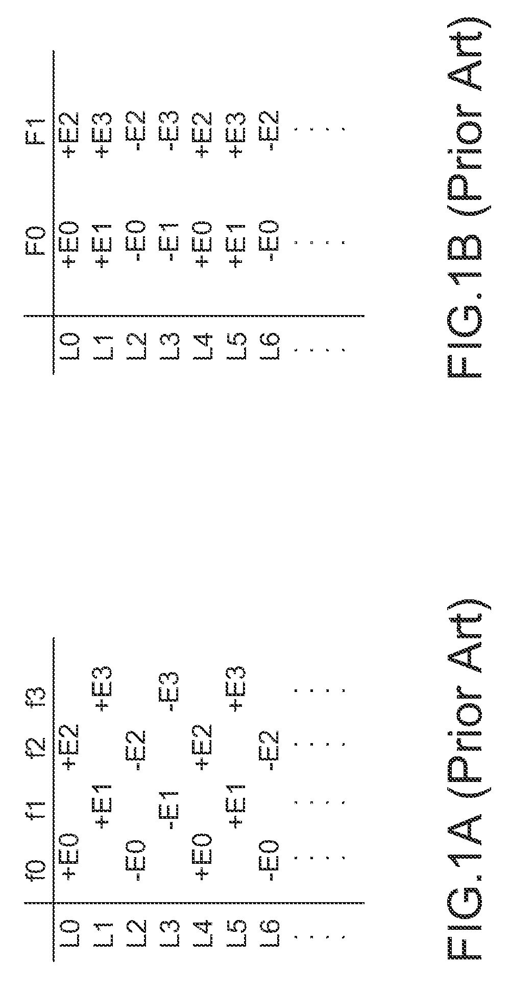 Filter and method for removing image errors and associated display circuit