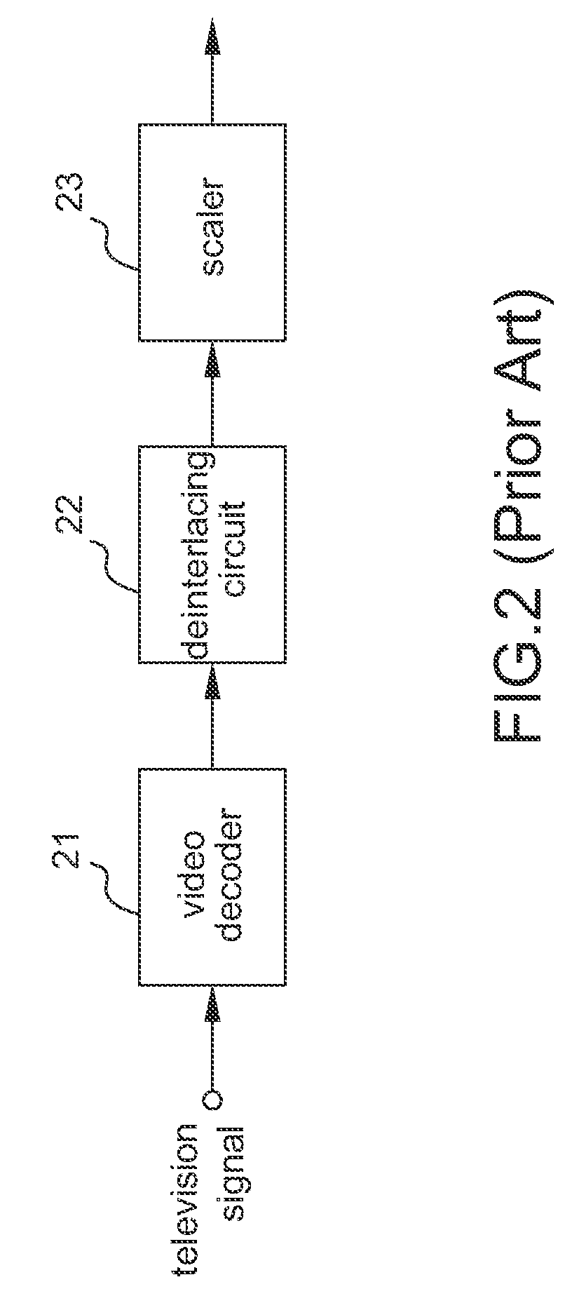 Filter and method for removing image errors and associated display circuit