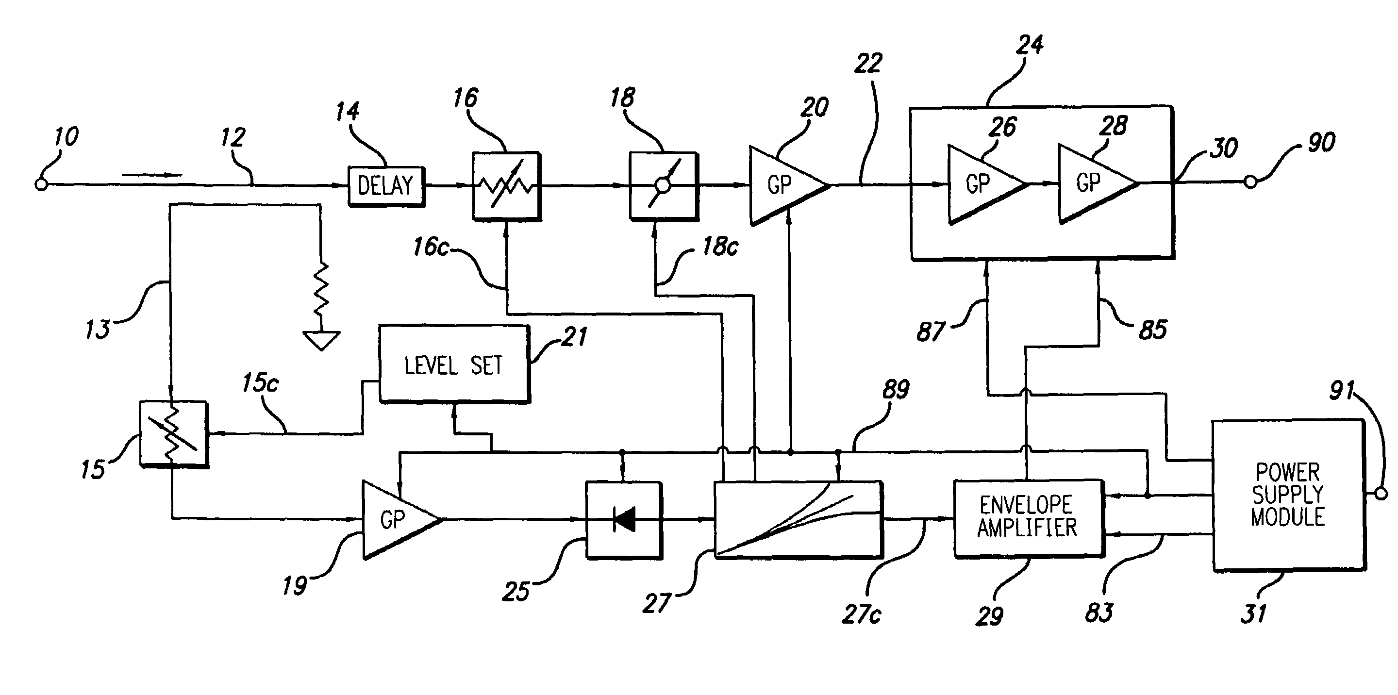 Constant gain nonlinear envelope tracking high efficiency linear amplifier