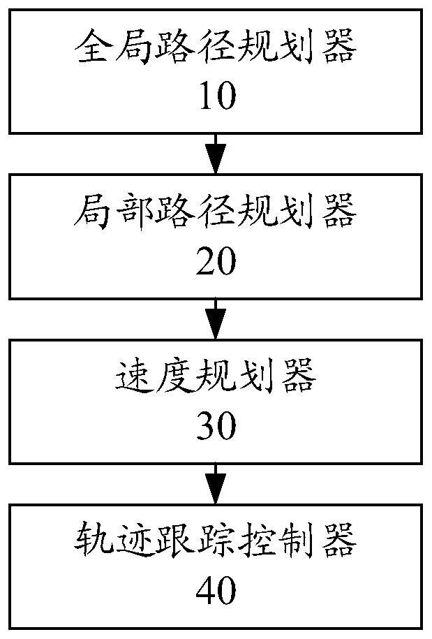 Wheeled mobile robot, control method and control system thereof and storage medium