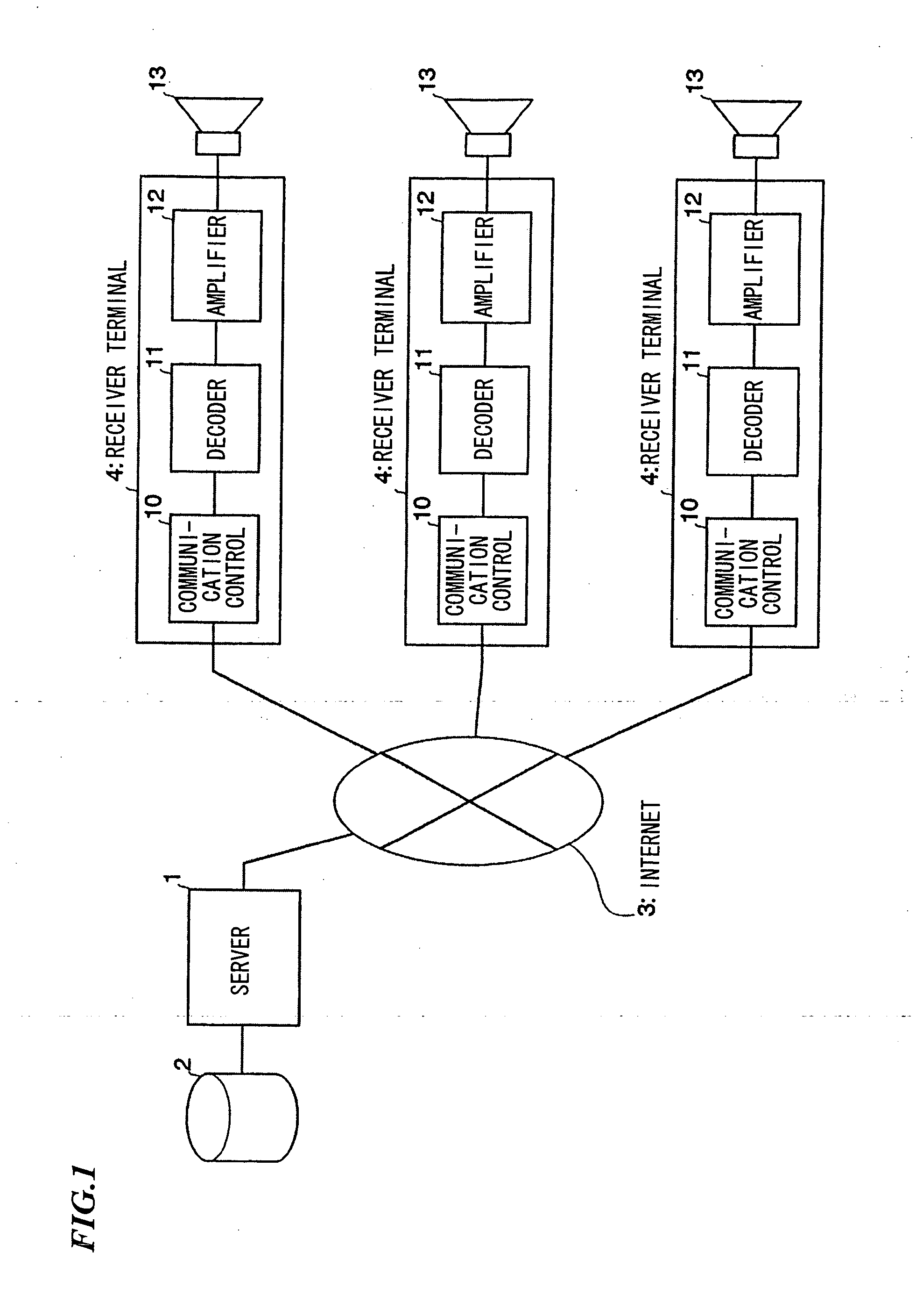 Data transmission method adapted to network system for broadcasting distribution of streaming contents