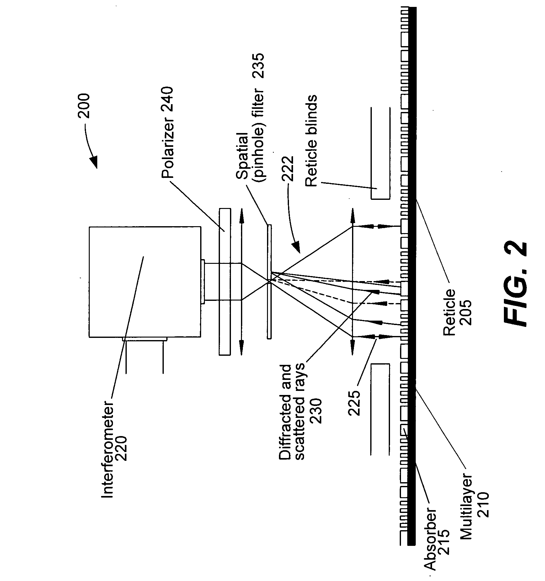 Autofocus methods and devices for lithography