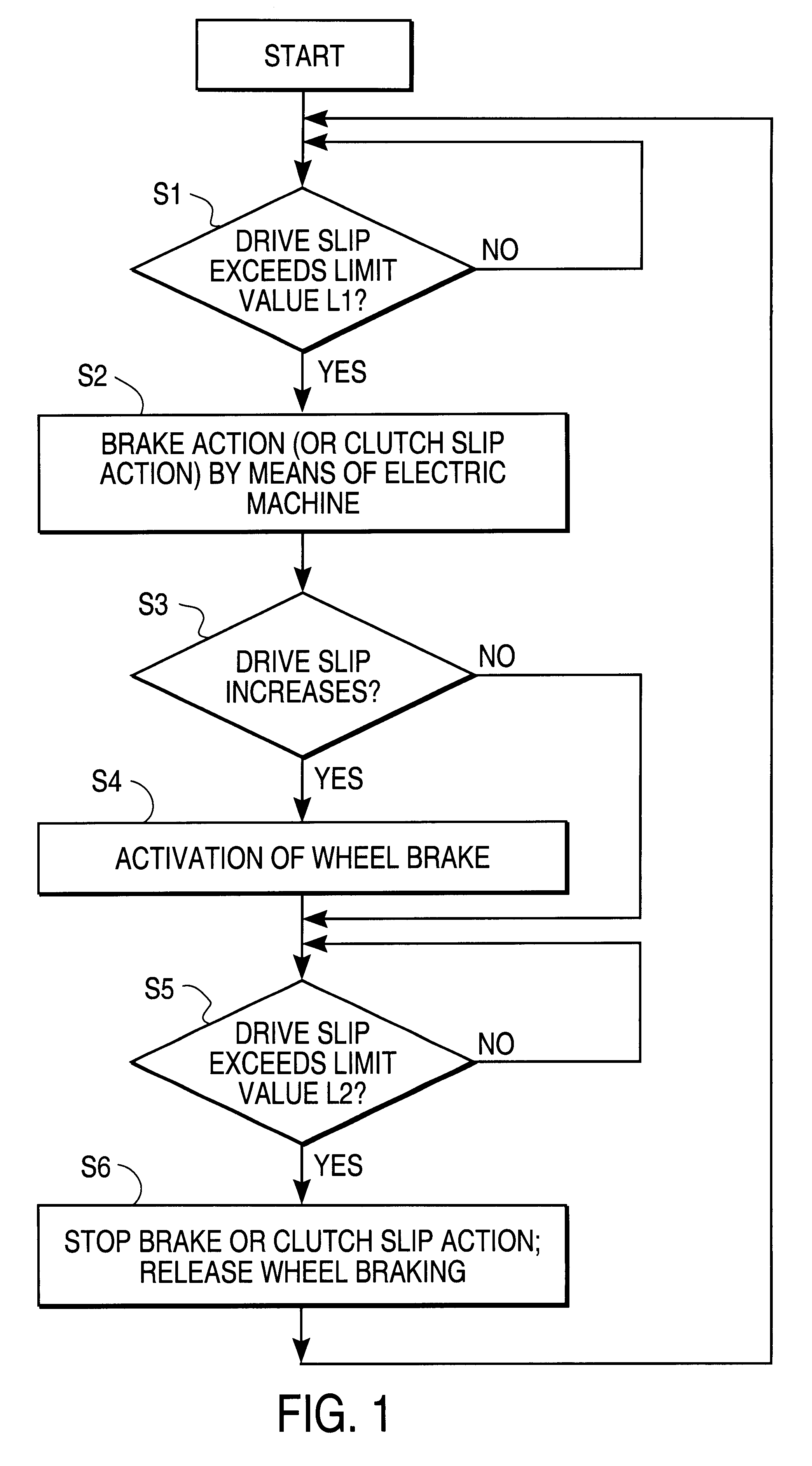 Drive system, especially for a motor vehicle, and method of operating same