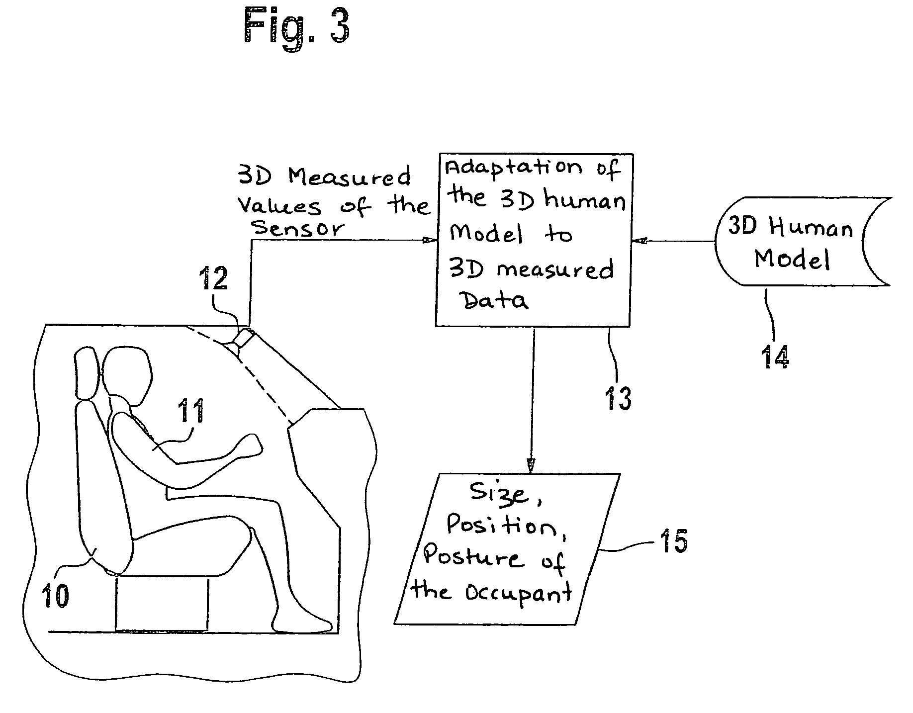 Method for detecting a person in a space