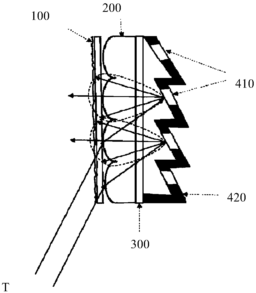 Projection screen and processing method thereof