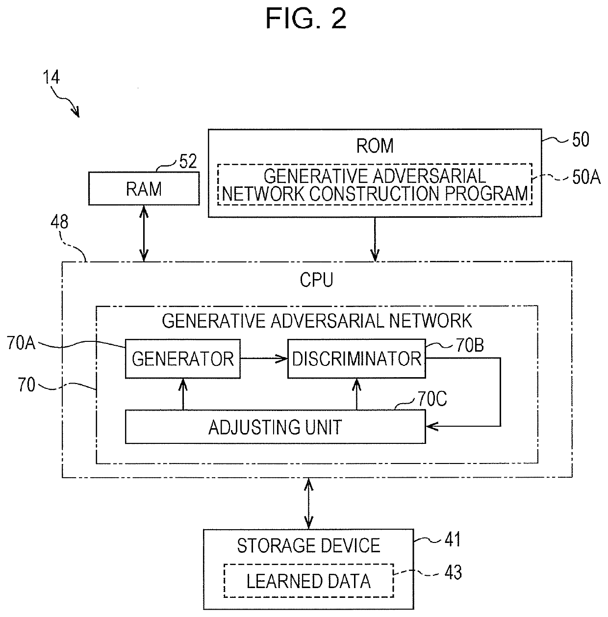 Image processing apparatus and non-transitory computer readable medium