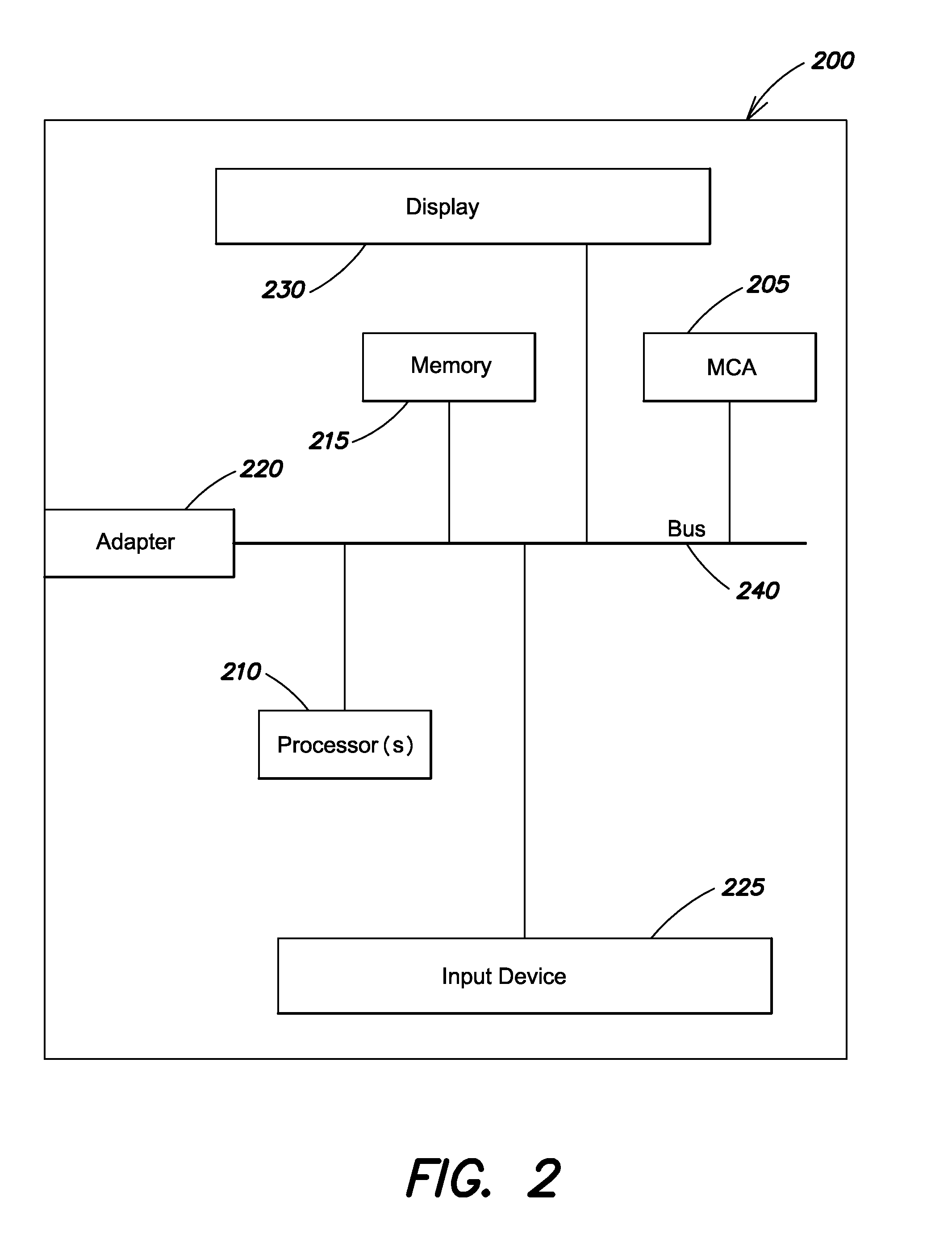 Guard efficiency compensation system and method