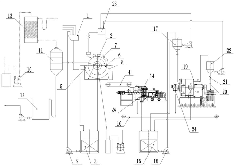 Filtration production line with function of recovering crystals in separation liquid