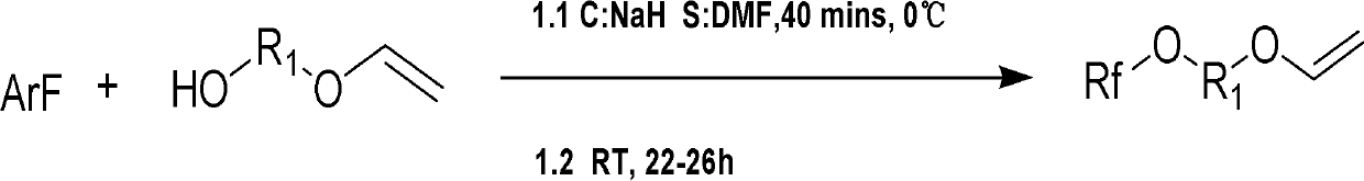 Fluorine contained aromatic polymerizing monomer with vinyl ether serving as end group and synthetic method