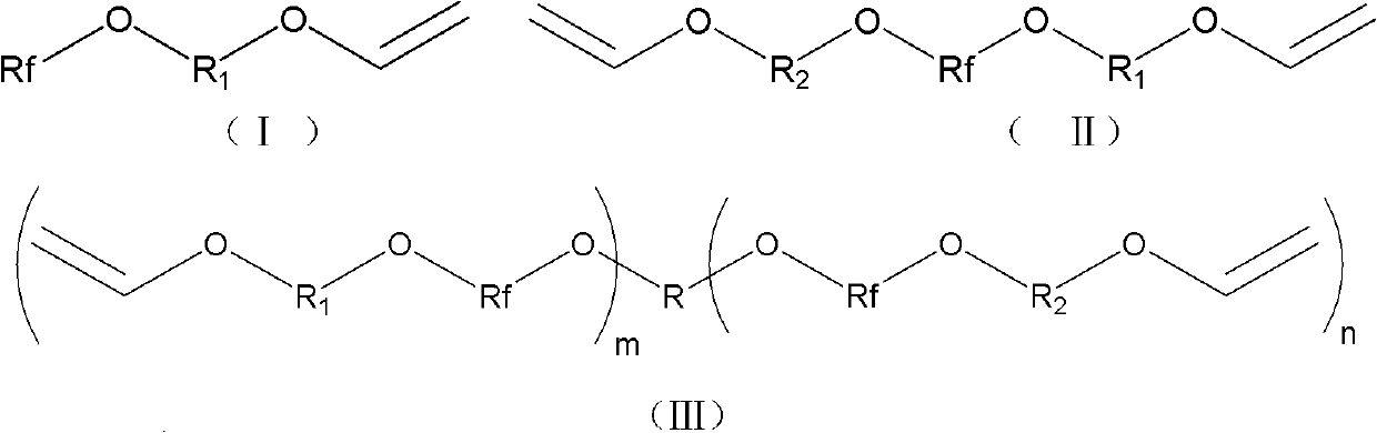 Fluorine contained aromatic polymerizing monomer with vinyl ether serving as end group and synthetic method