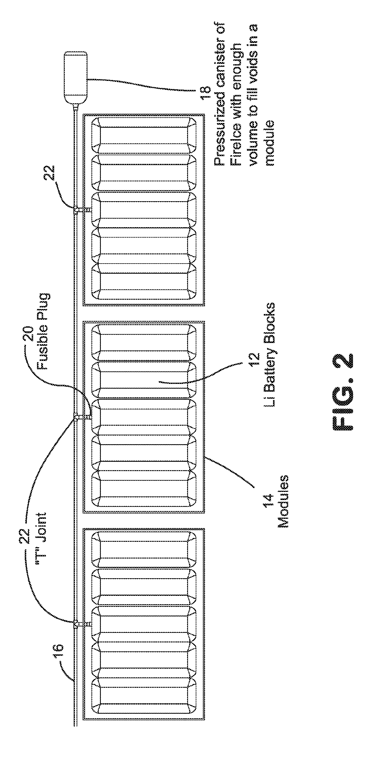 Lithium Ion Battery Suppression System