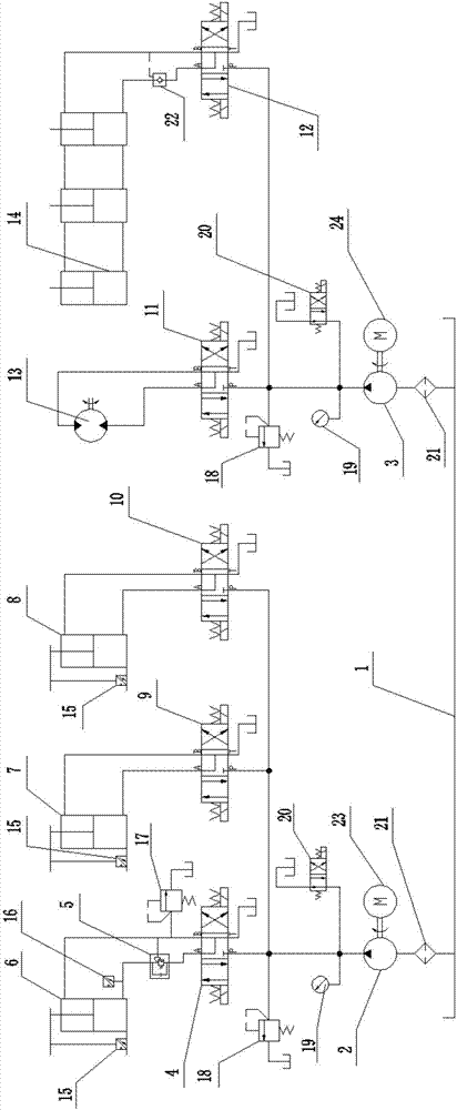 Hydraulic power pack of three-dimensional adjusting machine