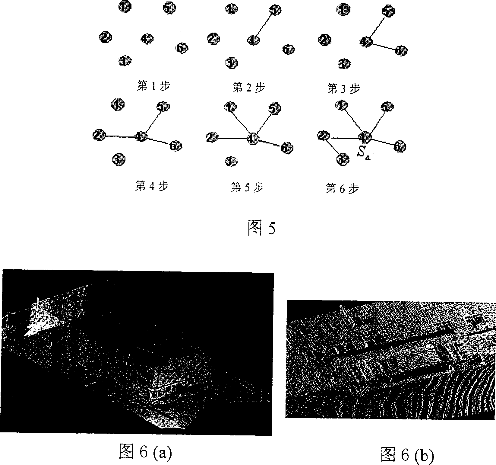 Automatic registration method for large scale three dimension scene multiple view point laser scanning data