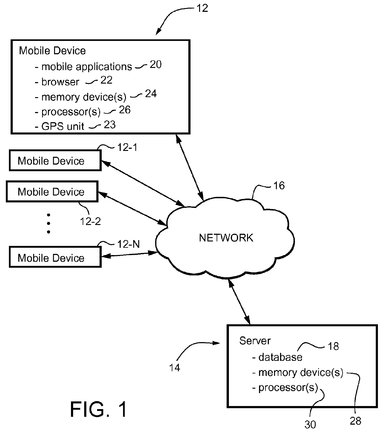 Preemptive offer and rewards caching on device to minimize network round trips