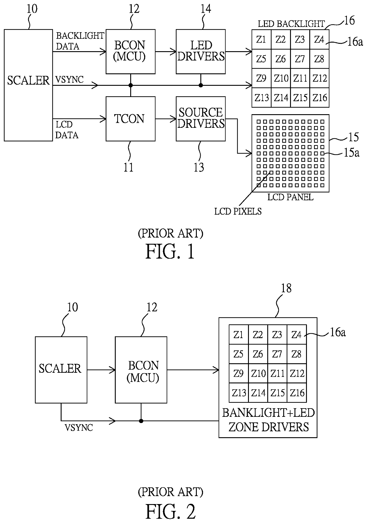 Backlight dimming method and control circuit for variable refresh rate display, and display apparatus using same