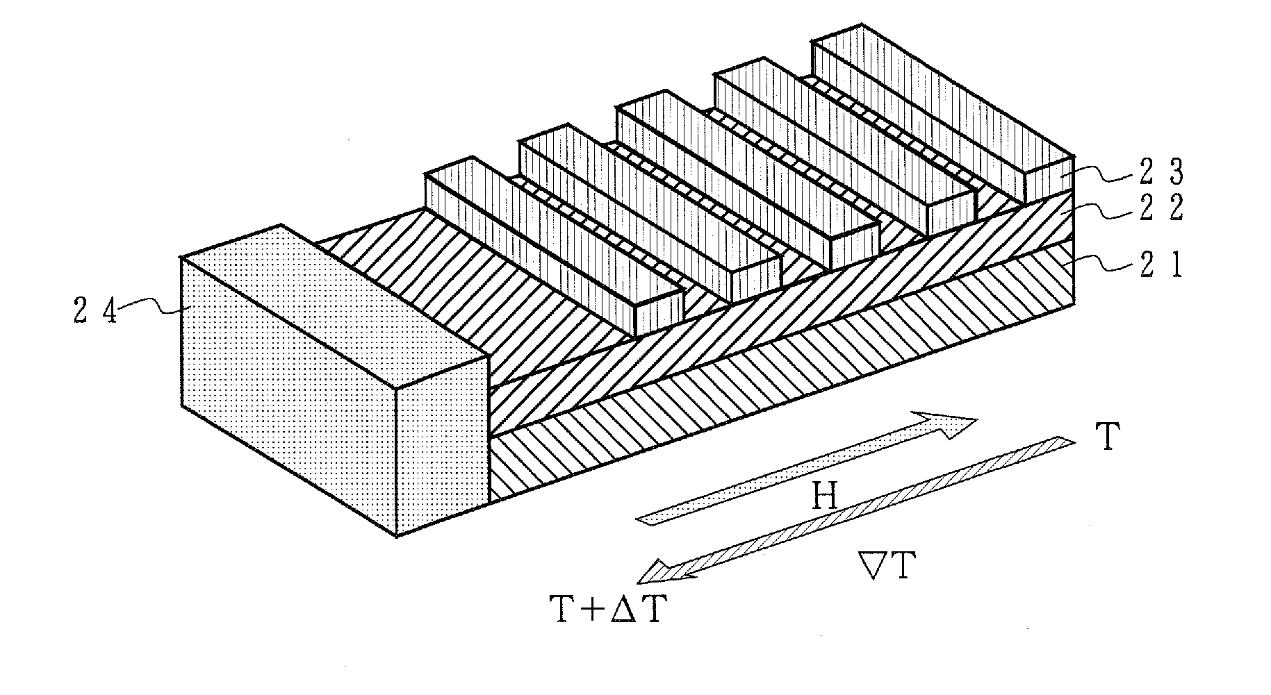 Thermoelectric conversion device