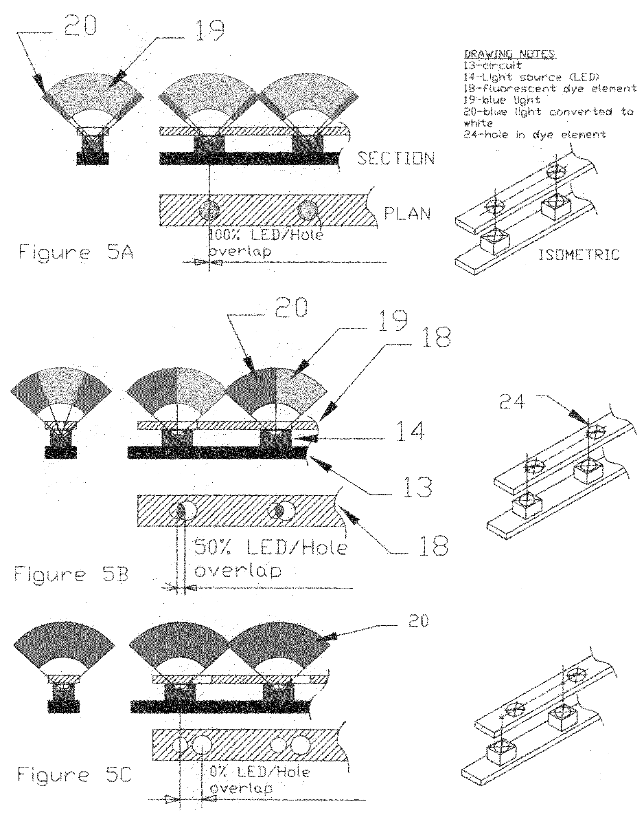 Illumination device with mechanically adjustable color conversion system