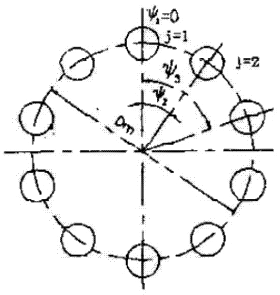 A bearing simplification method in finite element simulation analysis