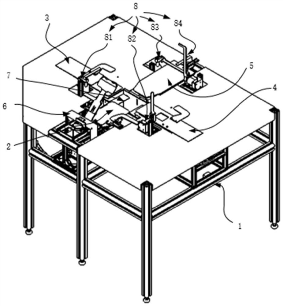 A folding packaging equipment suitable for flexible materials