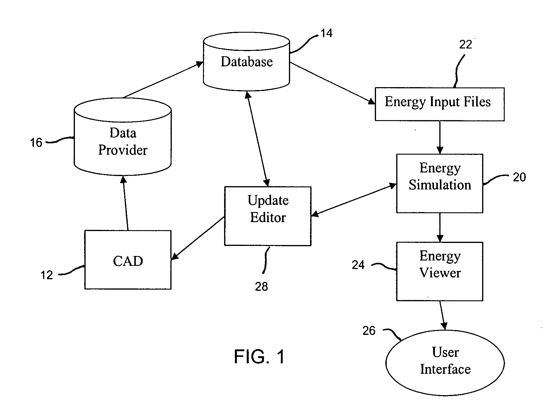 Method and system for integrating computer aided design and energy simulation