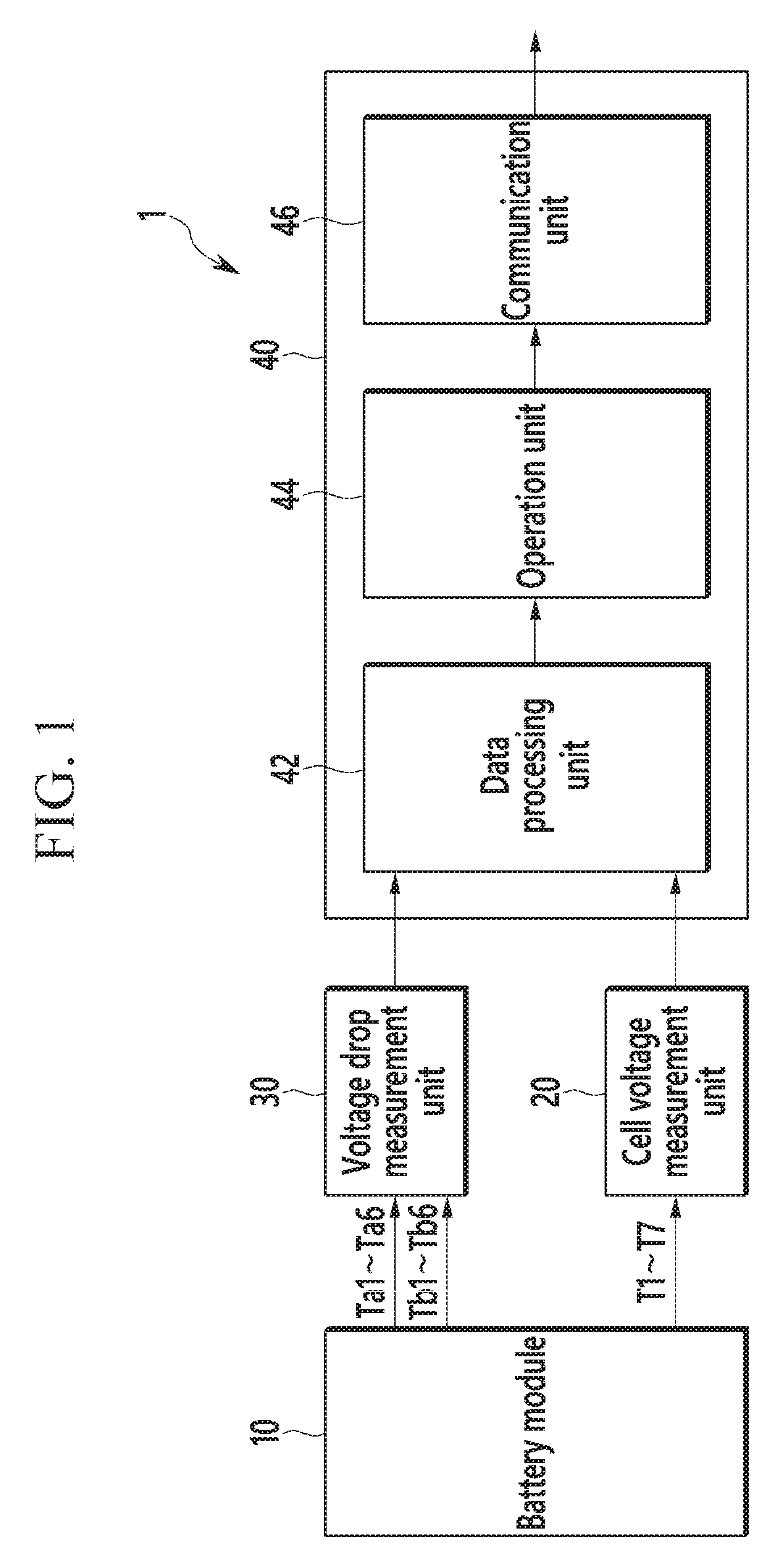 Battery management system